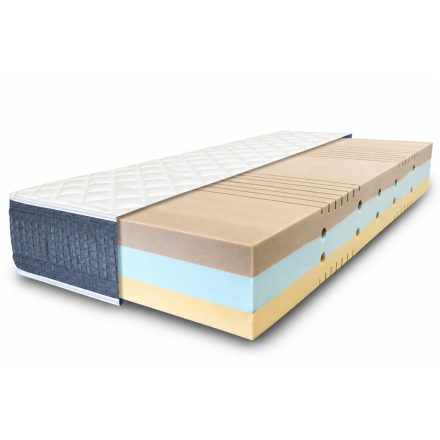 MoonLight DUO Prémium 30cm magas