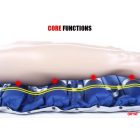 RESPIROX 2 ULTRA PRO MIKRO-VENTILLÁCIÓS felfekvés elleni matrac