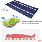 RESPIROX 2 ULTRA PRO MIKRO-VENTILLÁCIÓS felfekvés elleni matrac
